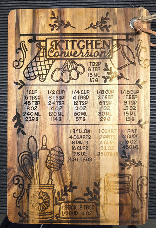 Wood Kitchen Conversion Cutting Board